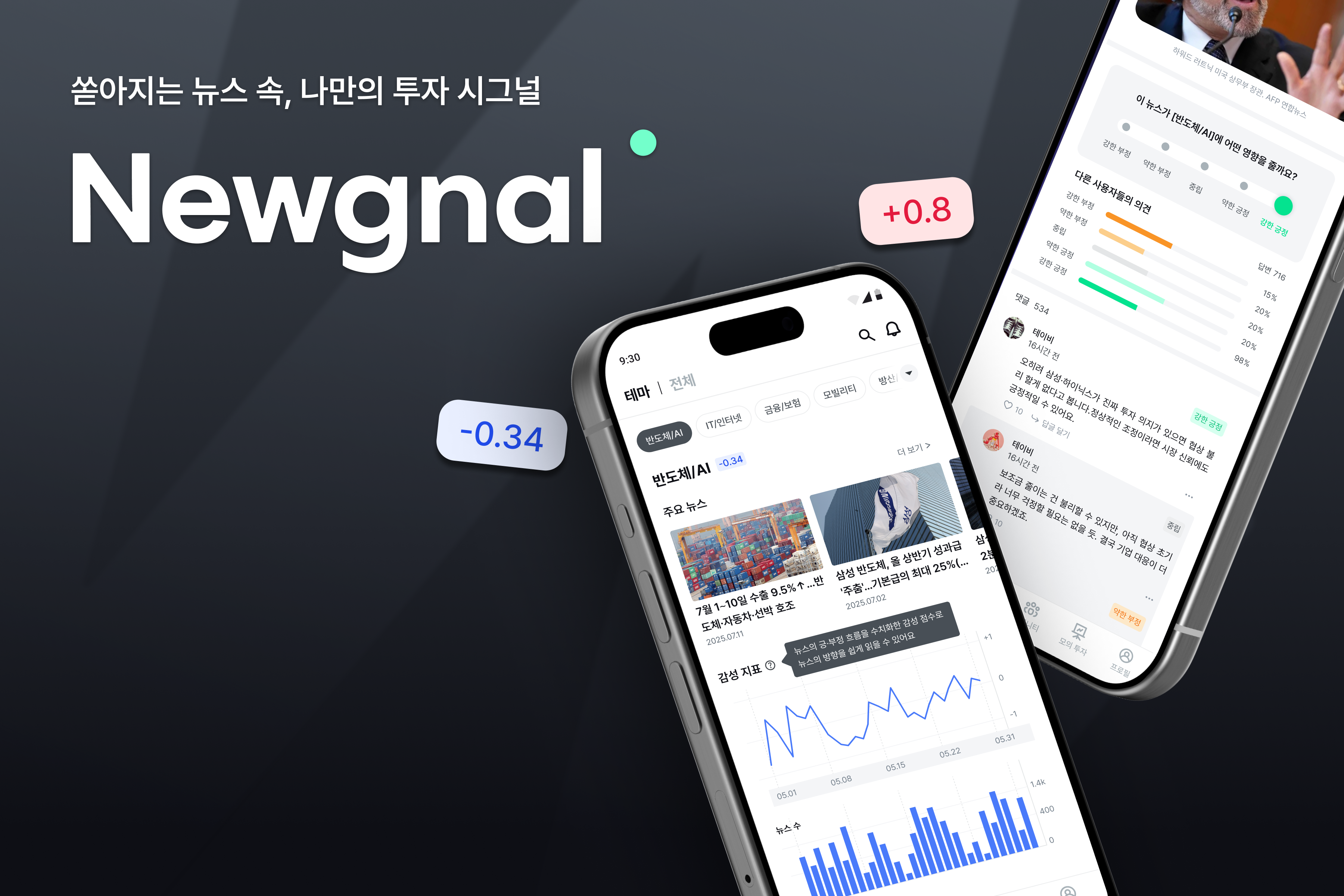 Newgnal Backend 썸네일